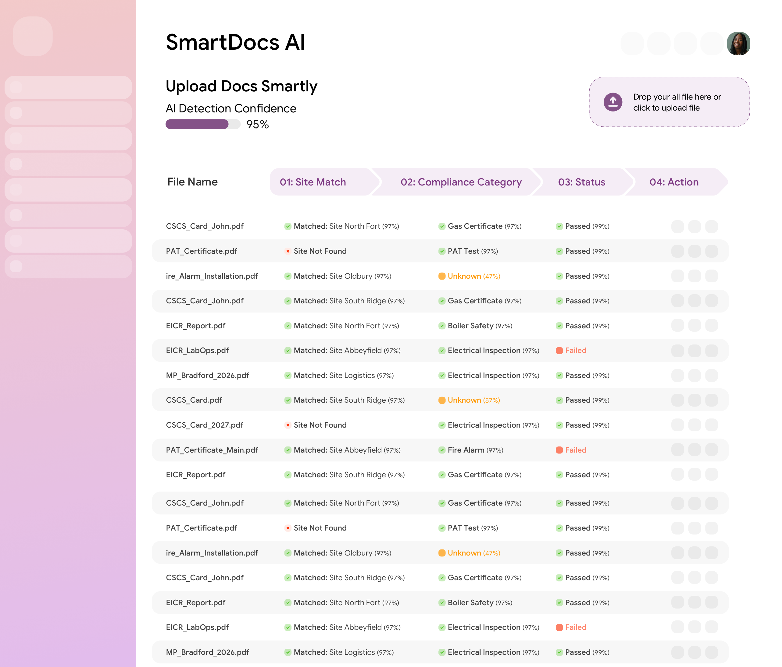 AI-Powered Compliance