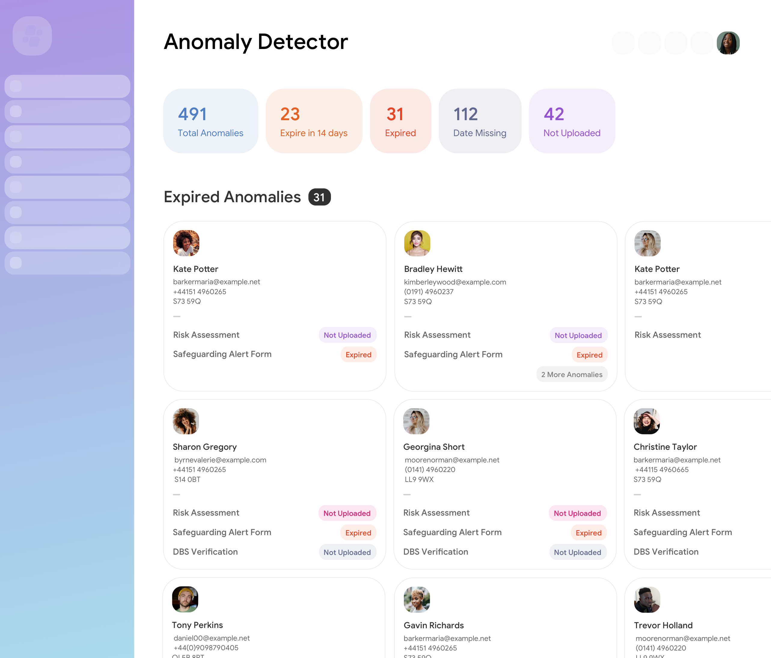 Anomaly <br> Detector