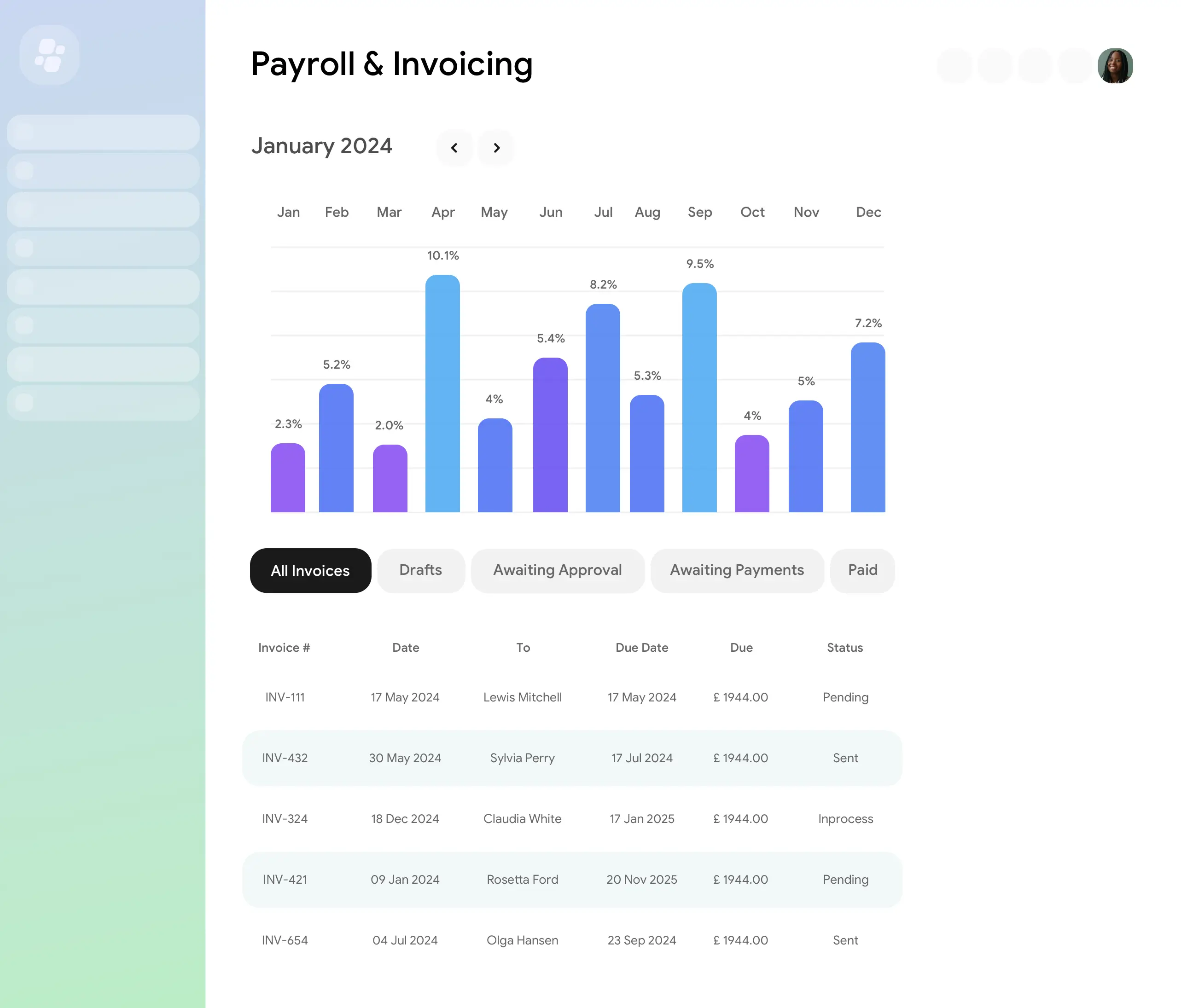Payroll & invoicing